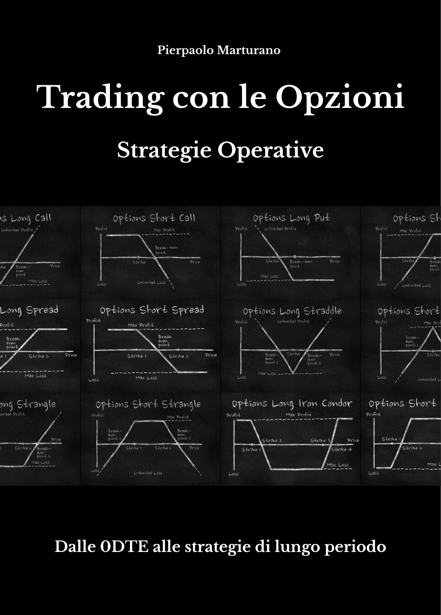 Trading con le Opzioni - Strategie Operative